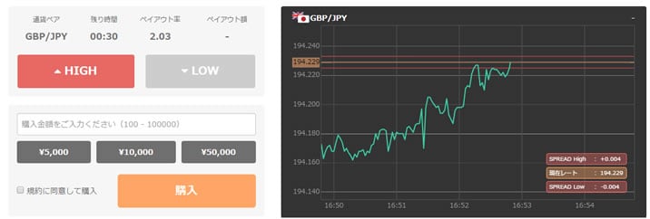 ジェットオプション