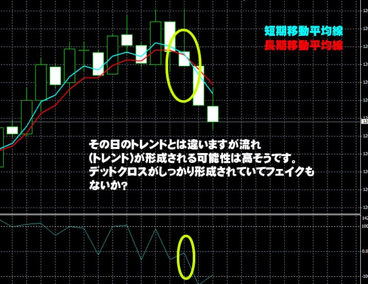 ジェットオプション　実戦取引！