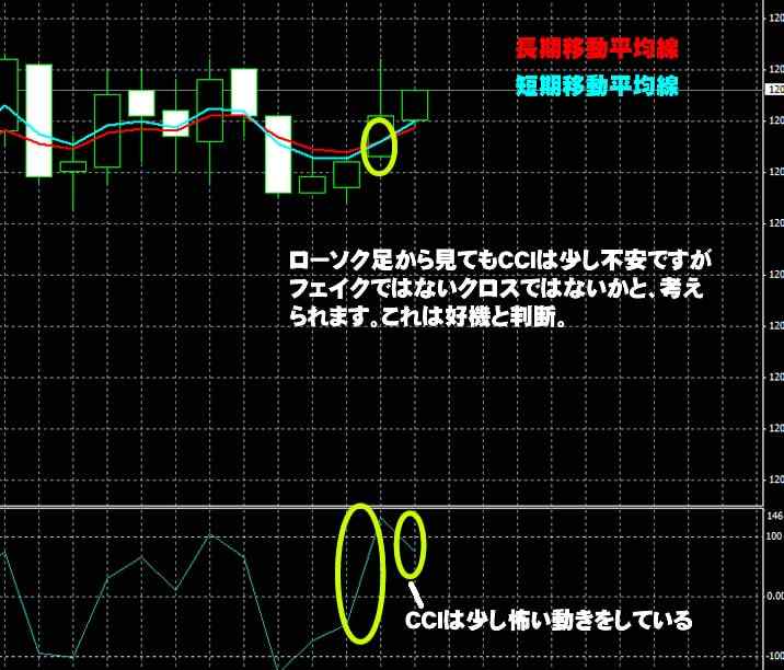 ジェットオプション　実戦取引！