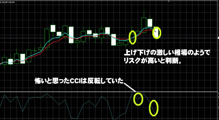 ジェットオプション　実戦取引！