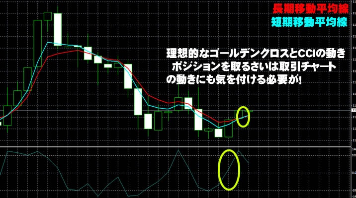 ジェットオプション　実戦取引！