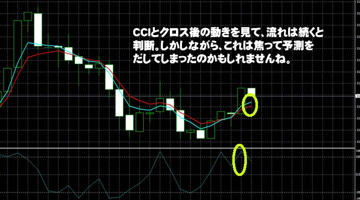 ジェットオプション　実戦取引！