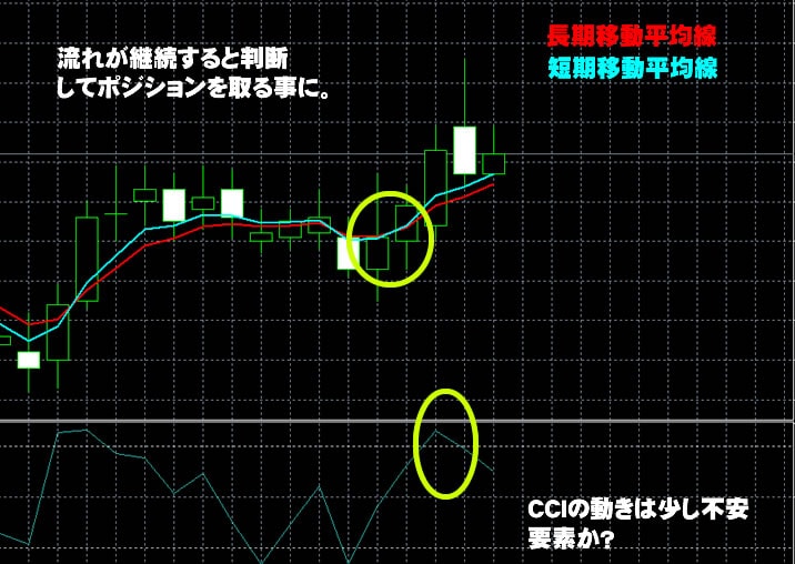 ジェットオプション　実戦取引！