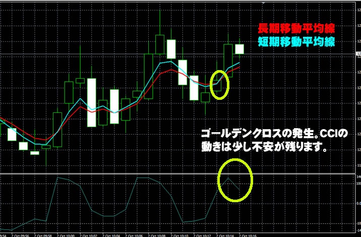 ジェットオプション　実戦取引！