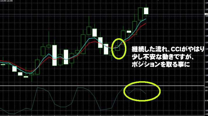 ジェットオプション　実戦取引！