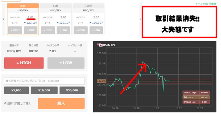 ジェットオプション　実戦取引！