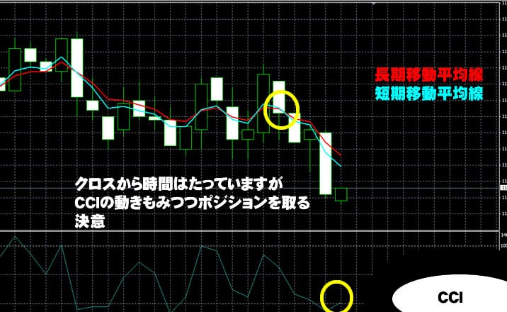 ジェットオプション　実戦取引！