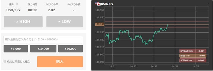 ジェットオプション