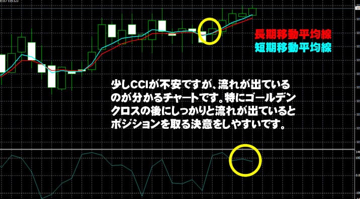 ジェットオプション　実戦取引！