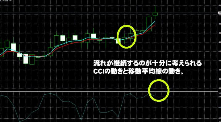 ジェットオプション　実戦取引！