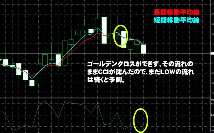 ジェットオプション　実戦取引！