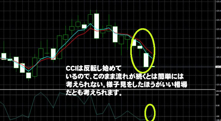 ジェットオプション　実戦取引！