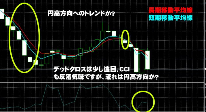 ジェットオプション　実戦取引！