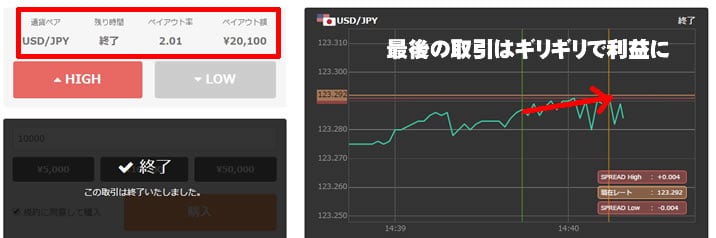 ジェットオプション　実戦取引！