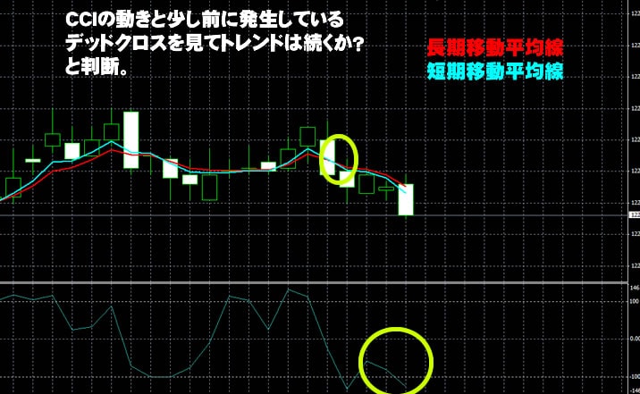 ジェットオプション　実戦取引！