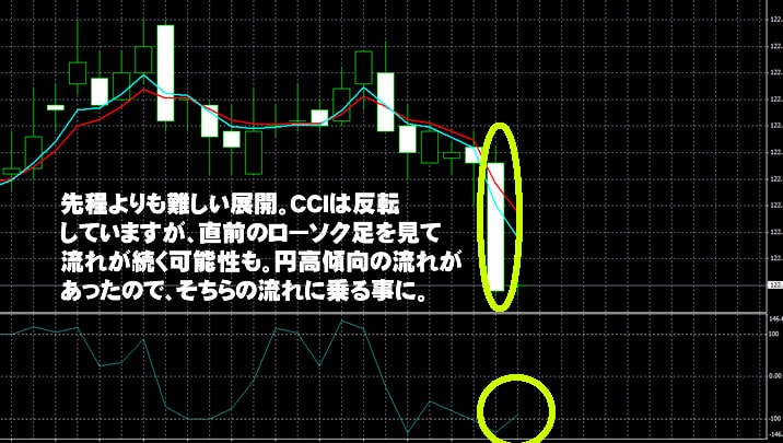 ジェットオプション　実戦取引！