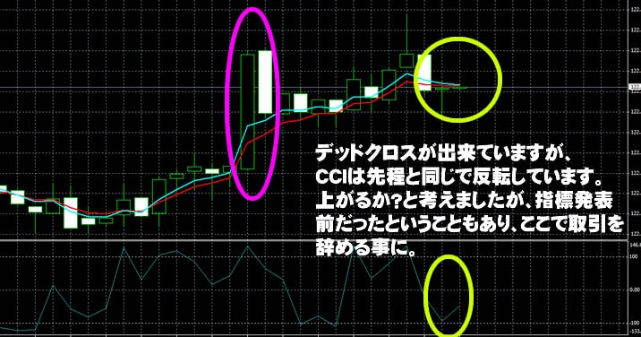 ジェットオプション　実戦取引！