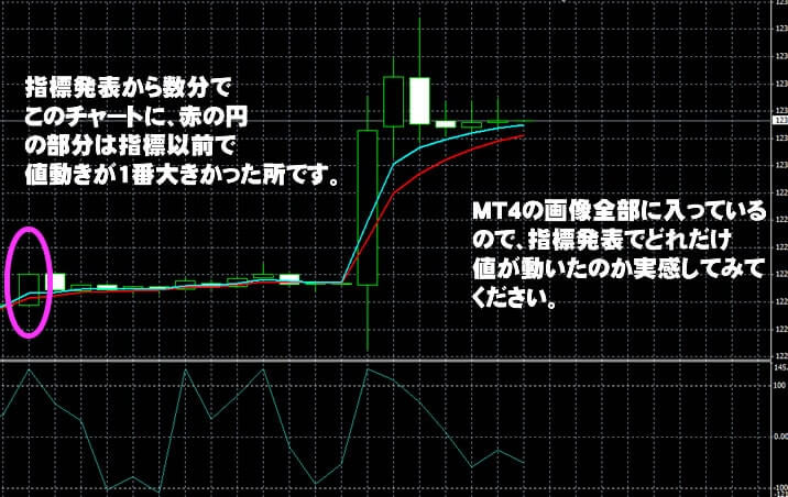 ジェットオプション　実戦取引！