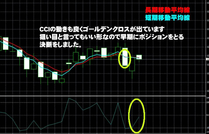 ジェットオプション　実戦取引！