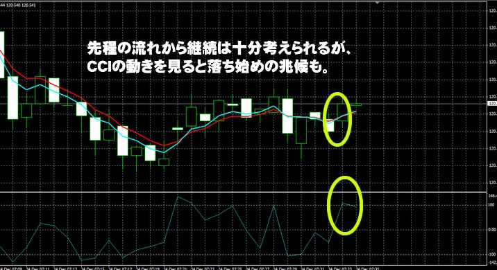 ジェットオプション　実戦取引！