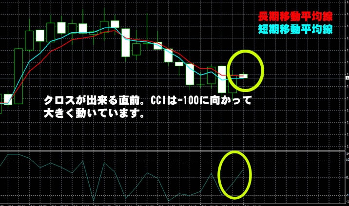 ジェットオプション　実戦取引！