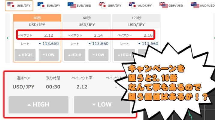 JETOPTION　JETペイアウト率