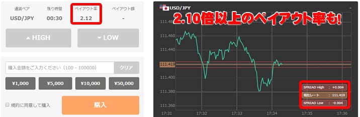 JETOPTIONのアイキャッチ