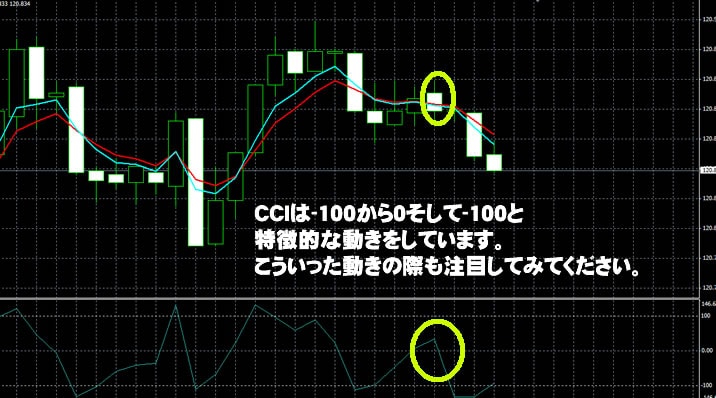 ジェットオプション　実戦取引！