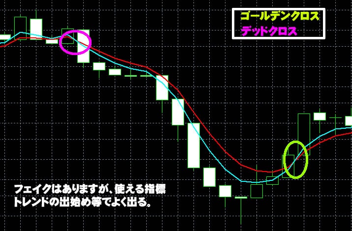 ジェットオプション　MT4