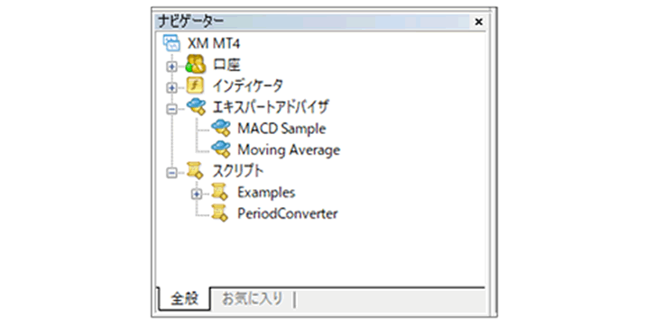 バイナリーオプションFX　海外　ナビゲーター