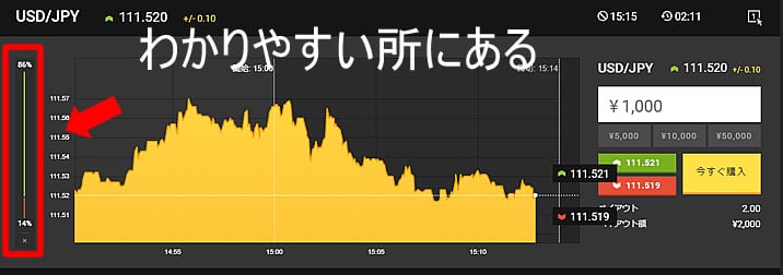 トレーダーズチョイス