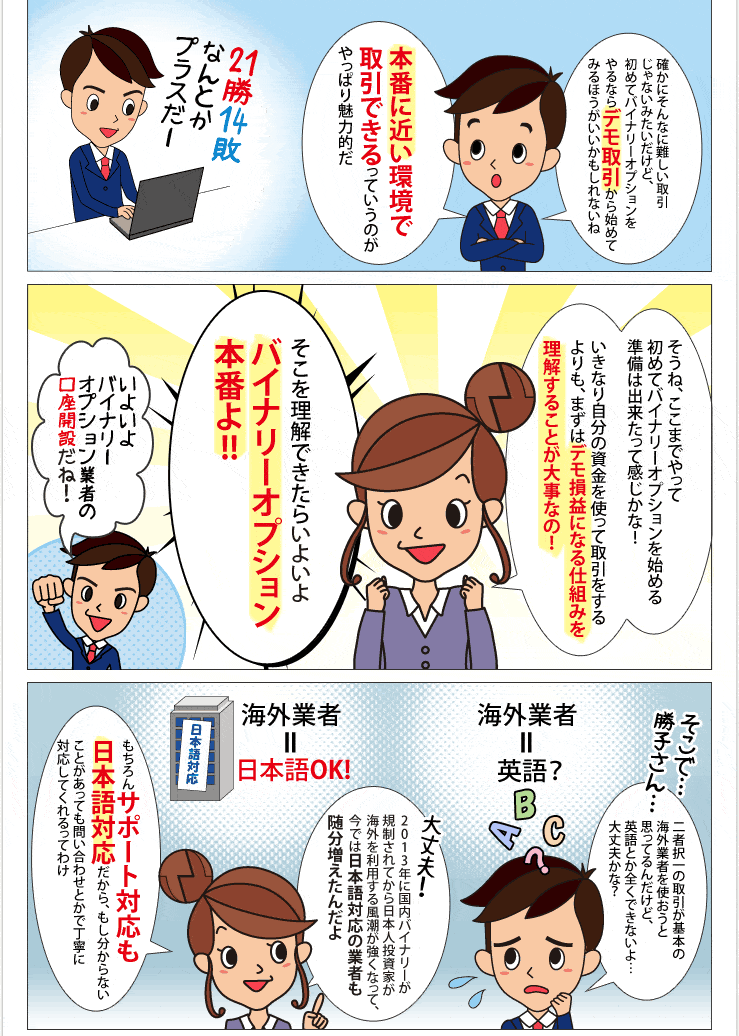 海外業者の詳細説明