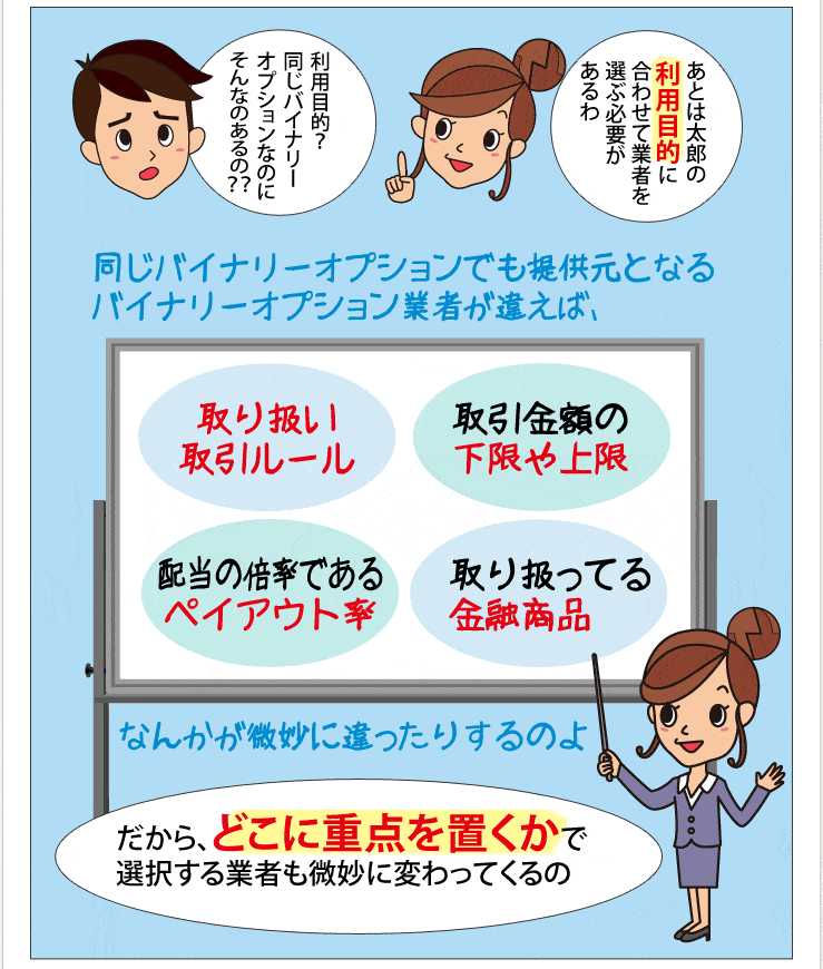 海外業者のルールについて