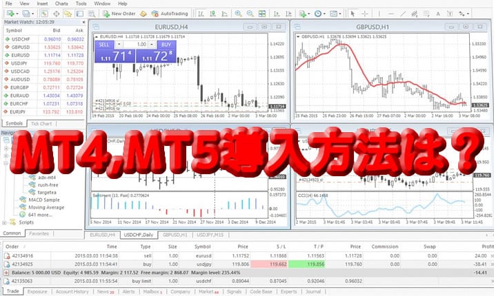 MT4導入方法TOP