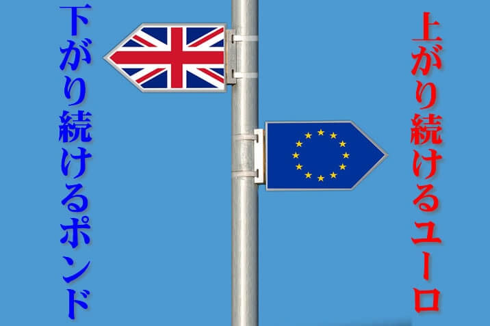 イギリス　Brexit