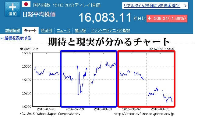 ニュース記事