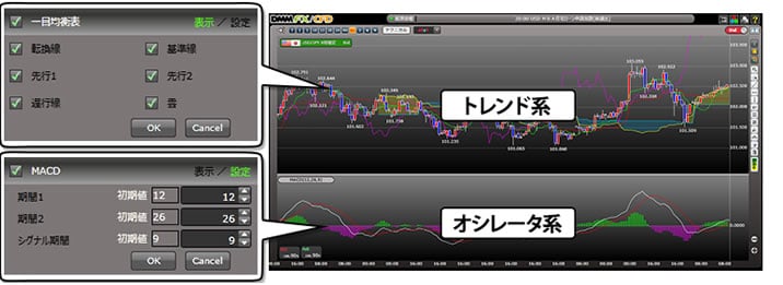 DMMプレミアツール DMMプレミアツール