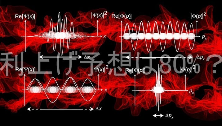 利上げ予想は80%？