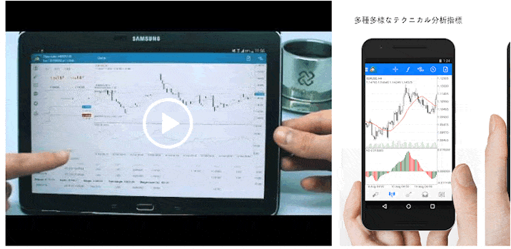 バイナリーオプション　ローソク足も使えるアプリ