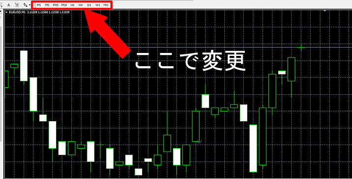 バイナリーオプション長期