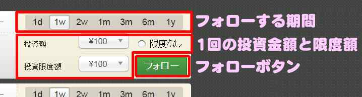iフォローの使い方2