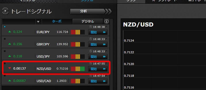 オプションビットアルゴビット実戦 オプションビットアルゴビット実戦