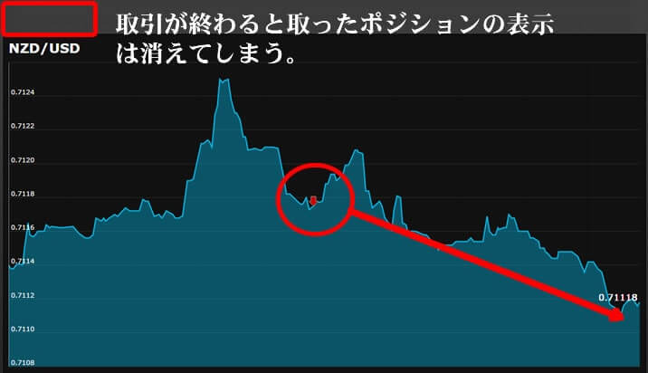 オプションビットアルゴビット実戦 オプションビットアルゴビット実戦