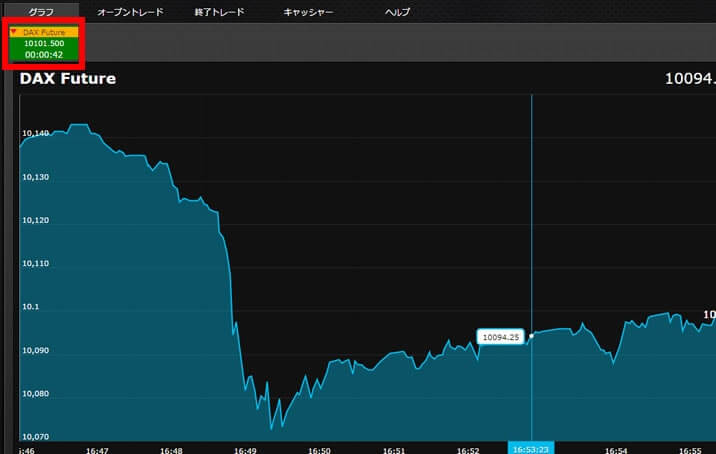 オプションビットアルゴビット実戦 オプションビットアルゴビット実戦