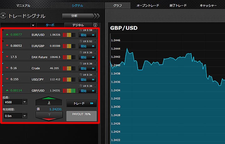 オプションビットのアルゴビット