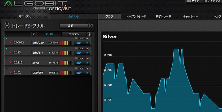 アルゴビット画像