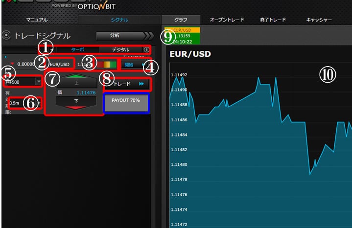 オプションビット オプションビットのアルゴビット画像1