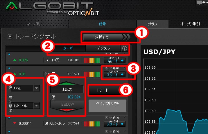 オプションビットAlgobitログイン画面2