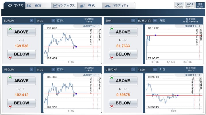 オプションビット取引画面