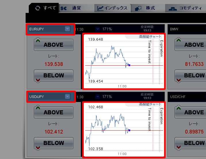 オプションビットの攻略法